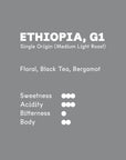 Ethiopia Coffee Bean