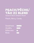 Peach Blend Coffee Bean